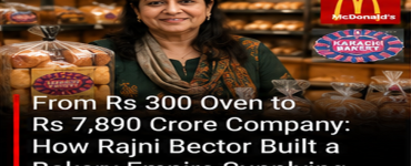 From Rs 300 Oven to Rs 7,890 Crore Company: How Rajni Bector Built a Bakery Empire Supplying McDonald’s, KFC