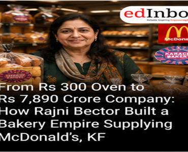 From Rs 300 Oven to Rs 7,890 Crore Company: How Rajni Bector Built a Bakery Empire Supplying McDonald’s, KFC