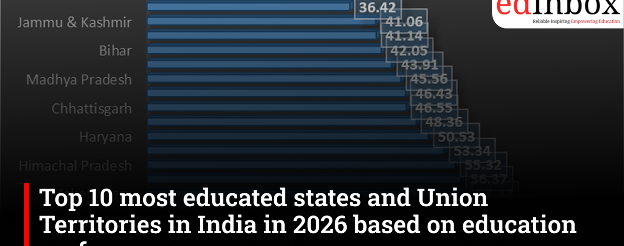 Top 10 Most Educated States and Union Territories in India in 2026