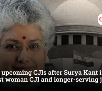 Chief Justices of India After Surya Kant: First Woman CJI and Judges Set for Longer Tenures